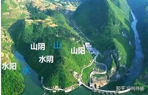 南山北水|山之北水之南